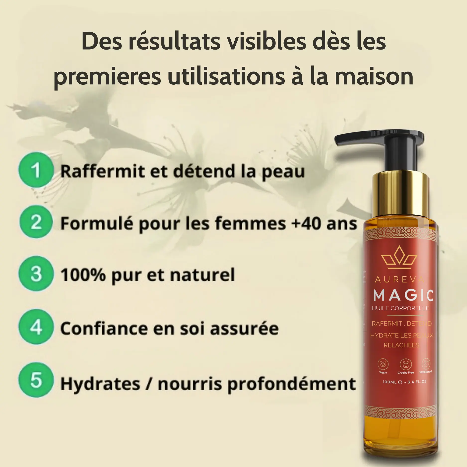 imgi_75_Raffermit_detend_et_hydrate_la_peau_relachee_43c2eebb-6dd7-4bbe-9b05-12a21d10c1cd